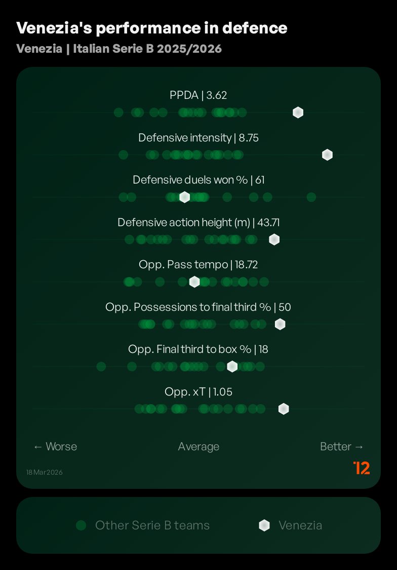 Ben Griffis tweet media