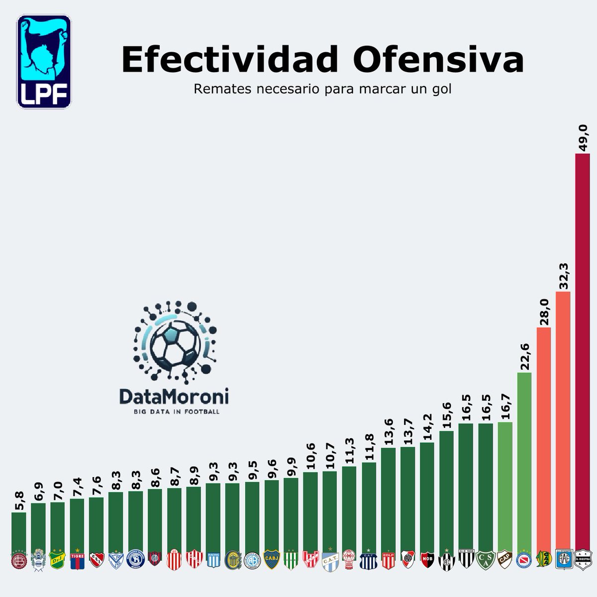 DataMoroni tweet media