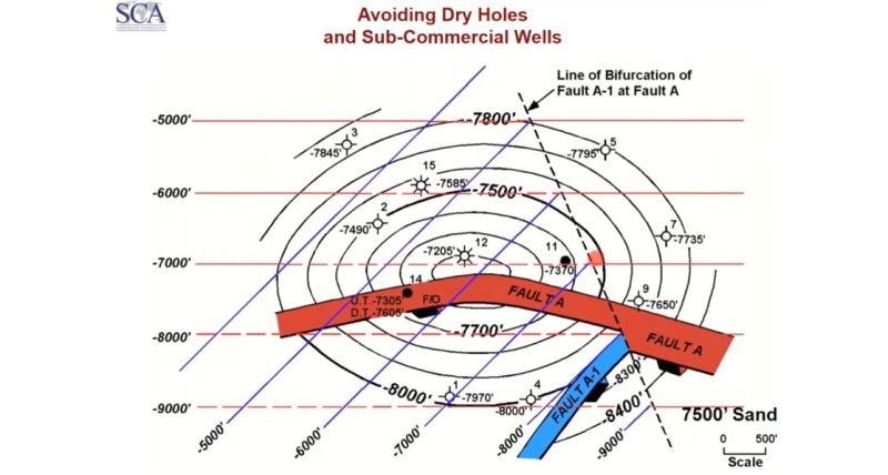 SCA Companies tweet media