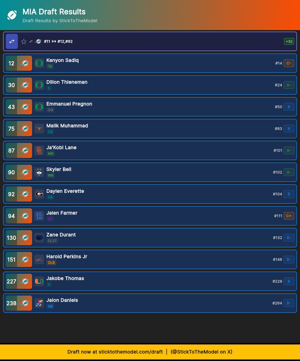 Bobby Shouse tweet media