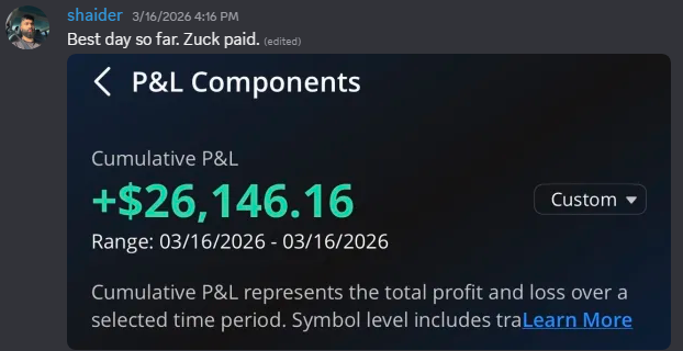 The Options Cartel tweet media