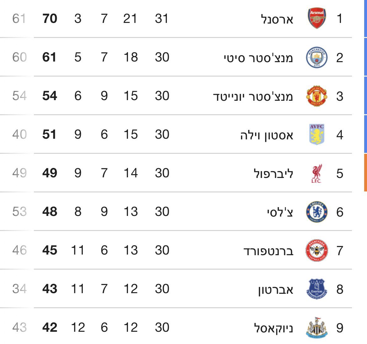 David Zukerman tweet media