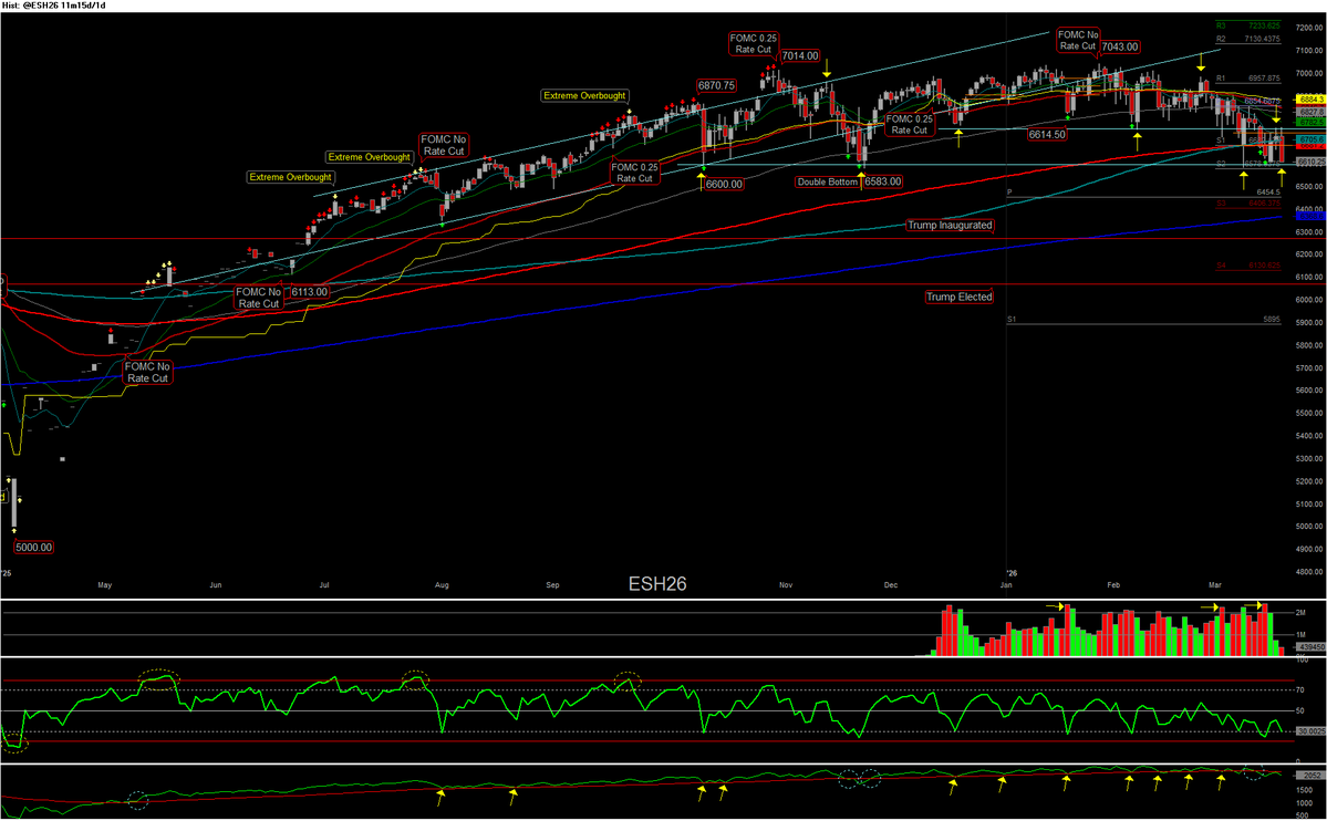 Seaside Trader tweet media