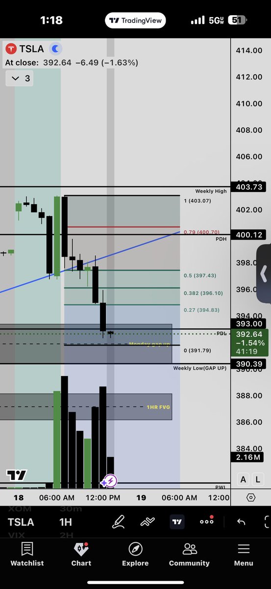 RobsWorld tweet media