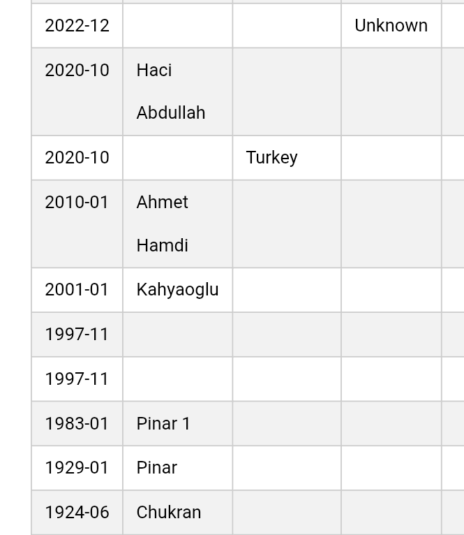 Gemi Trafik tweet media