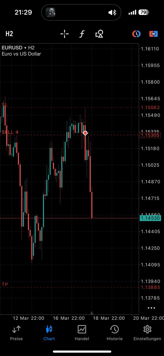 NikitoFX tweet media