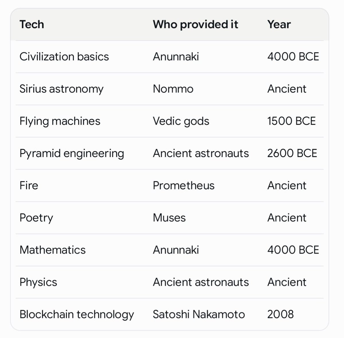 Hermes Lux tweet media