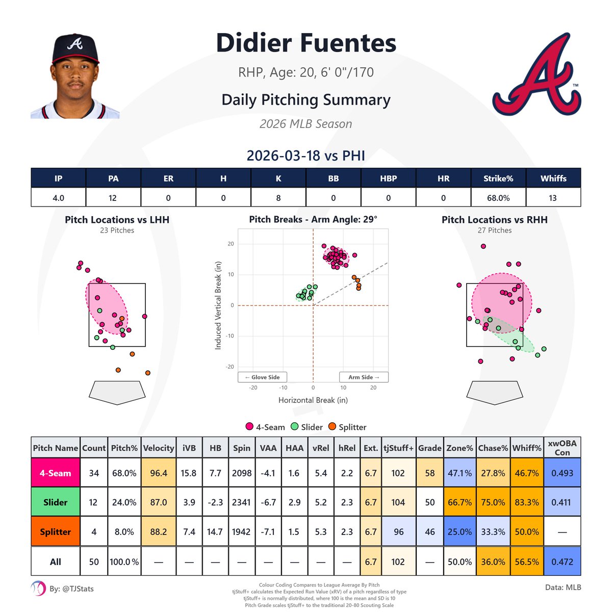 Thomas Nestico tweet media