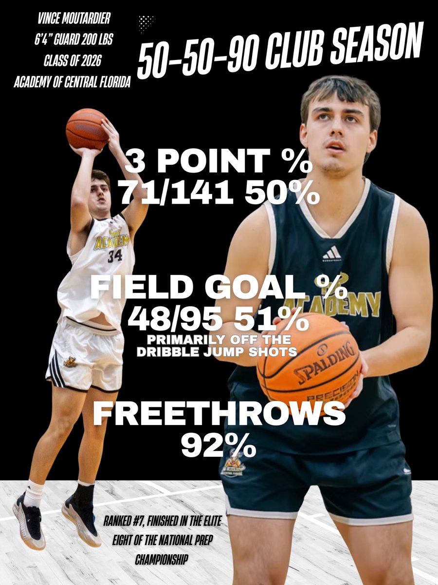 Vince Moutardier tweet media