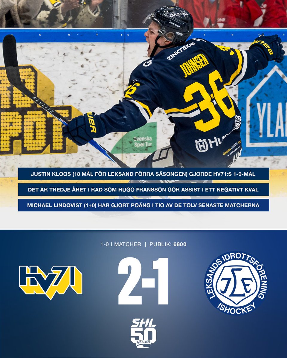 SHL.se tweet media