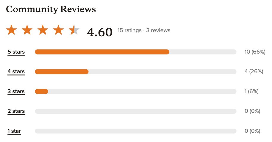 Farzad 🇺🇸 🇮🇷 tweet media