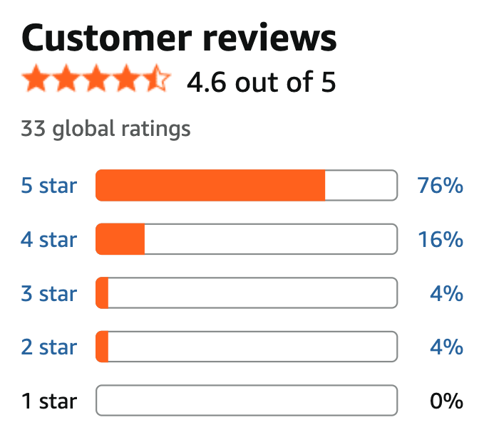 Farzad 🇺🇸 🇮🇷 tweet media