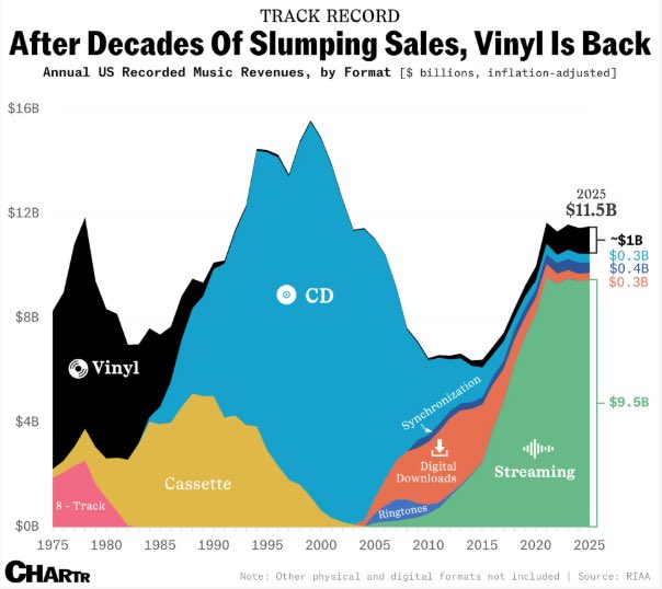 Elie N'Diaw tweet media