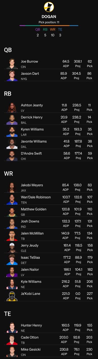 ⚡️DOLCE tweet media