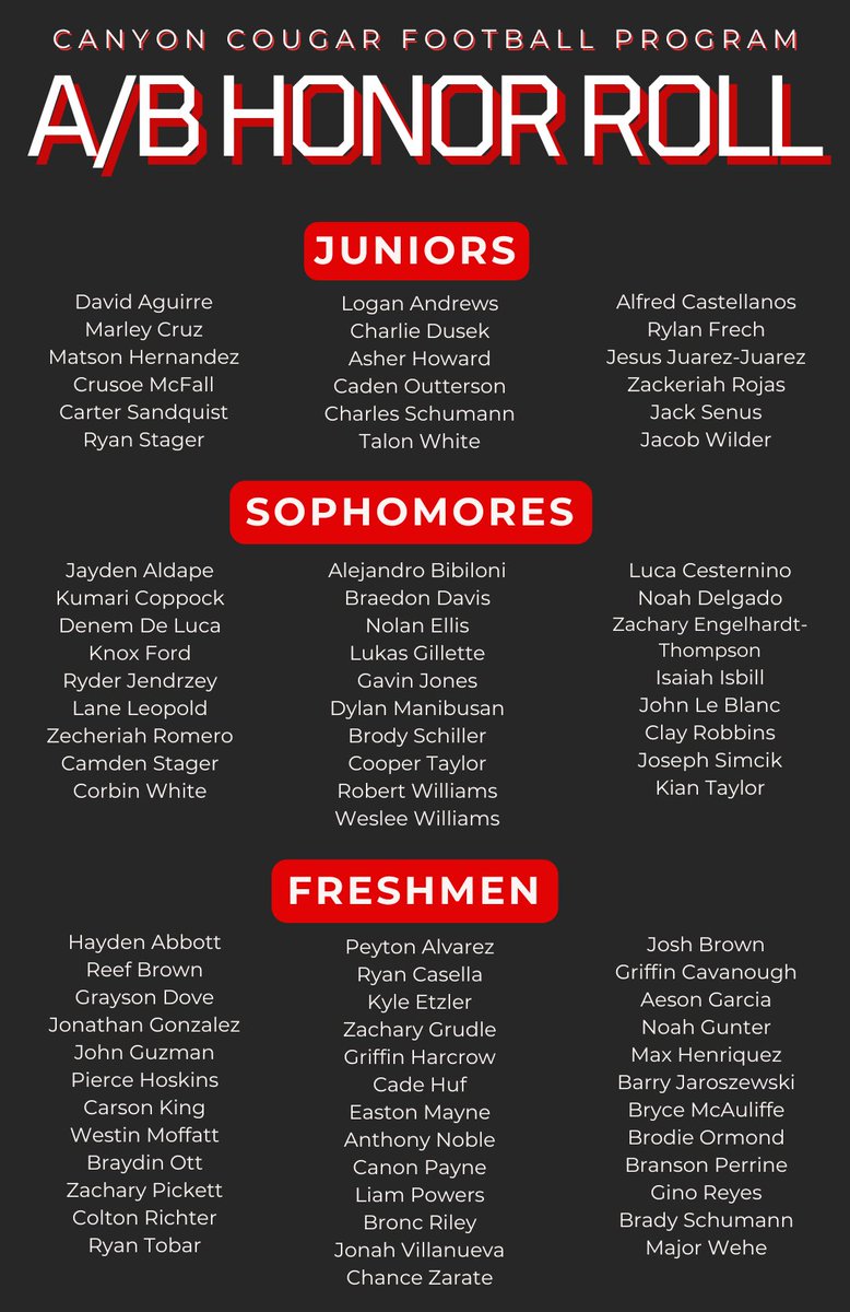 Coach Mac tweet media