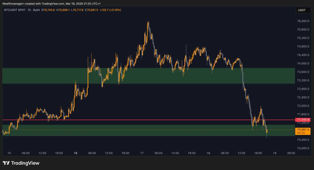 Wealthmanager tweet media