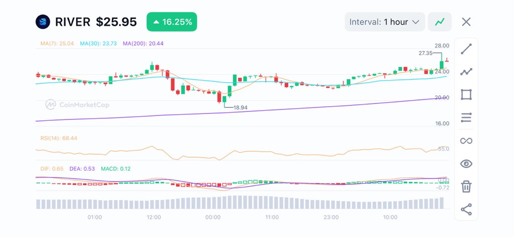 xlee ⧉ tweet media