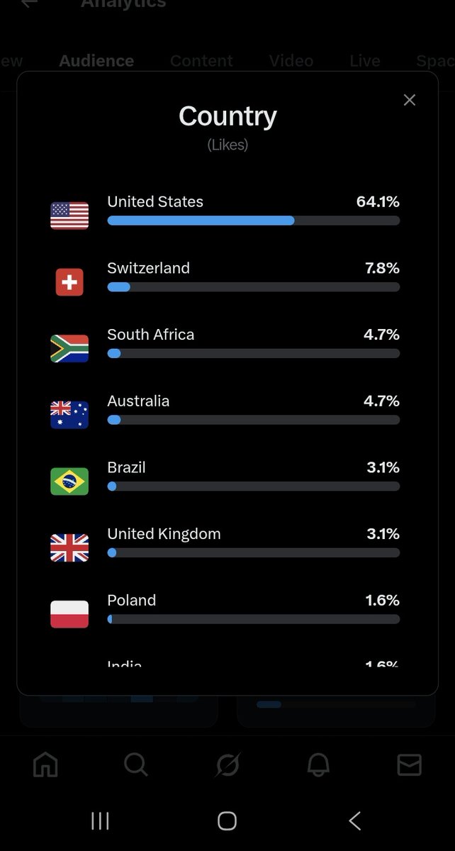 Dayton_Williams. tweet media