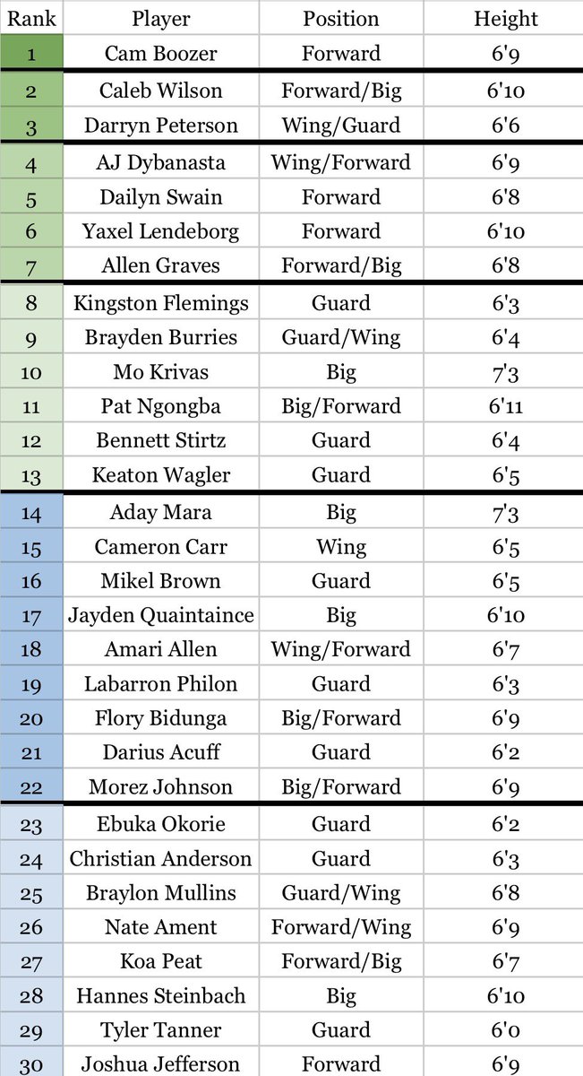 Charlie📍 tweet media