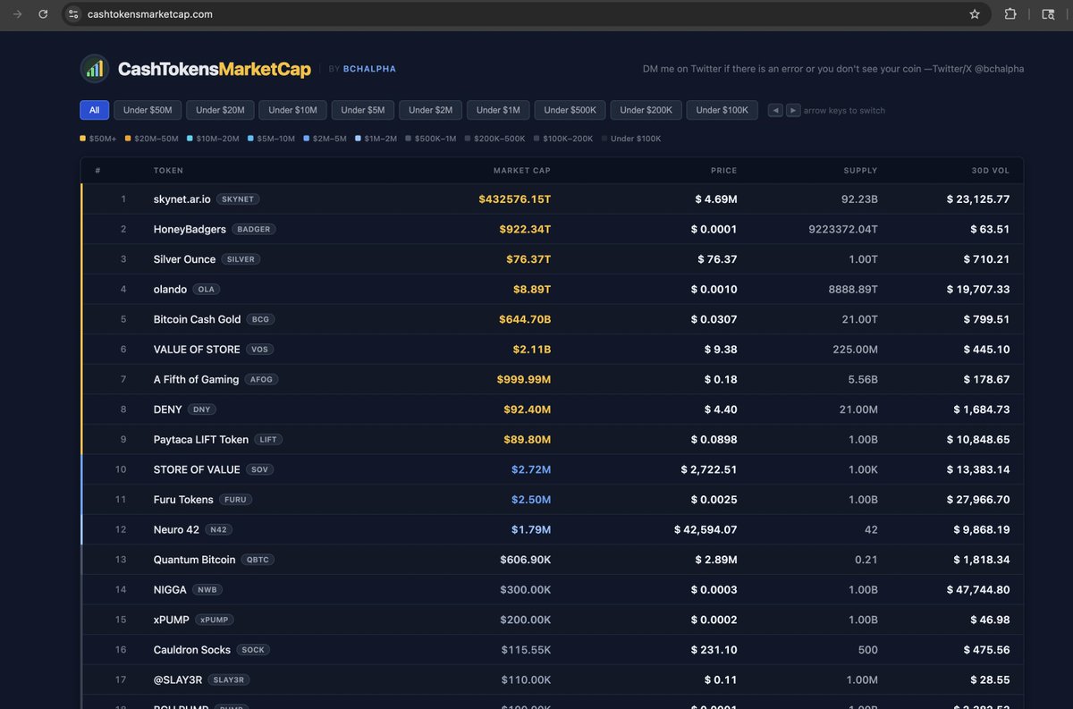 BCHalpha.com tweet media