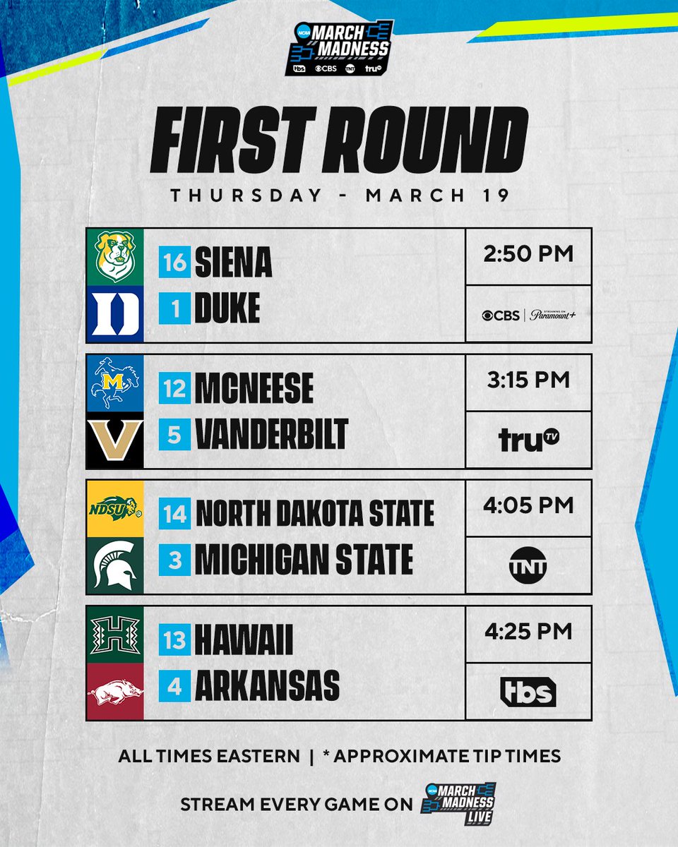 CBS Sports College Basketball 🏀 tweet media