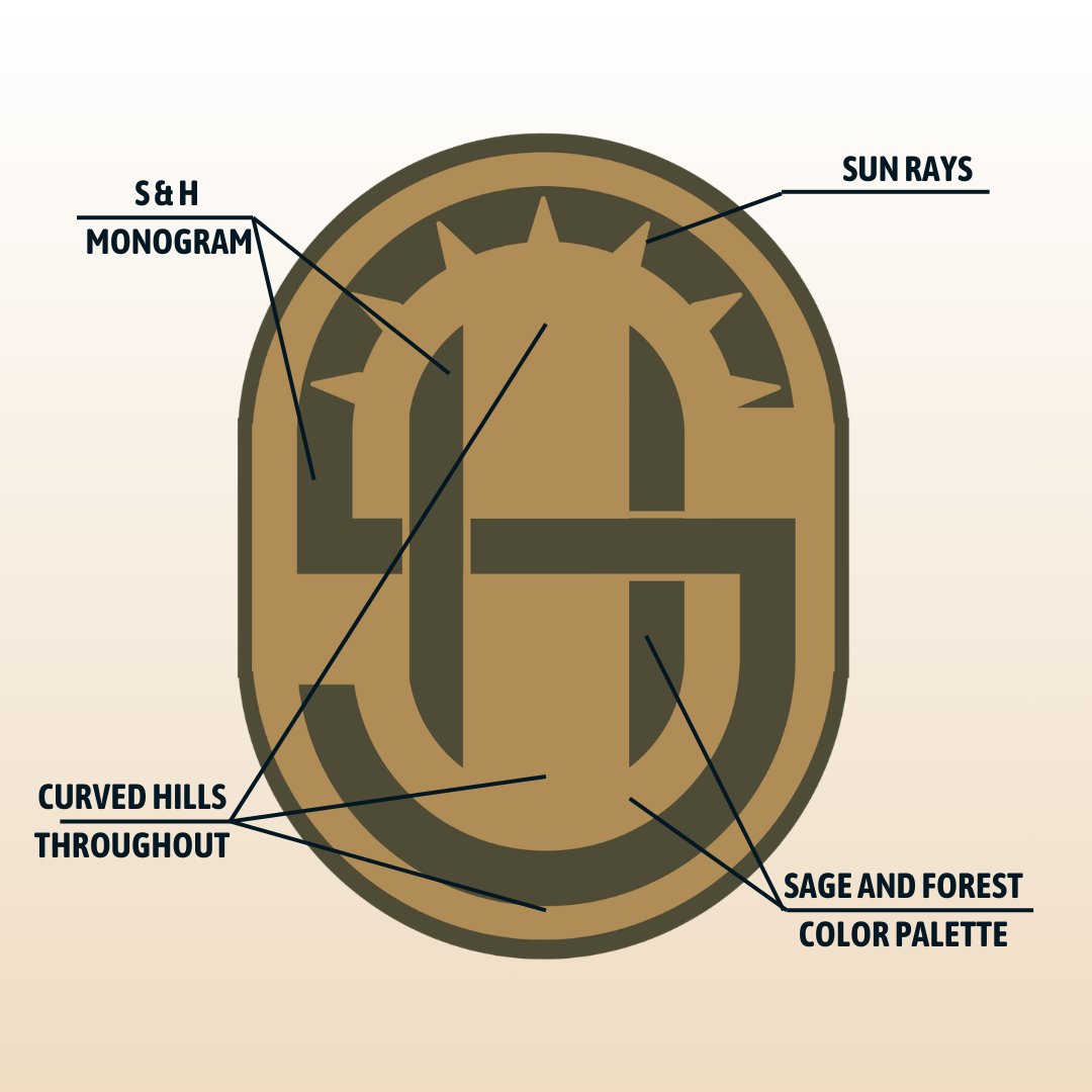 TS20Designs | Tyler Stevenson tweet media