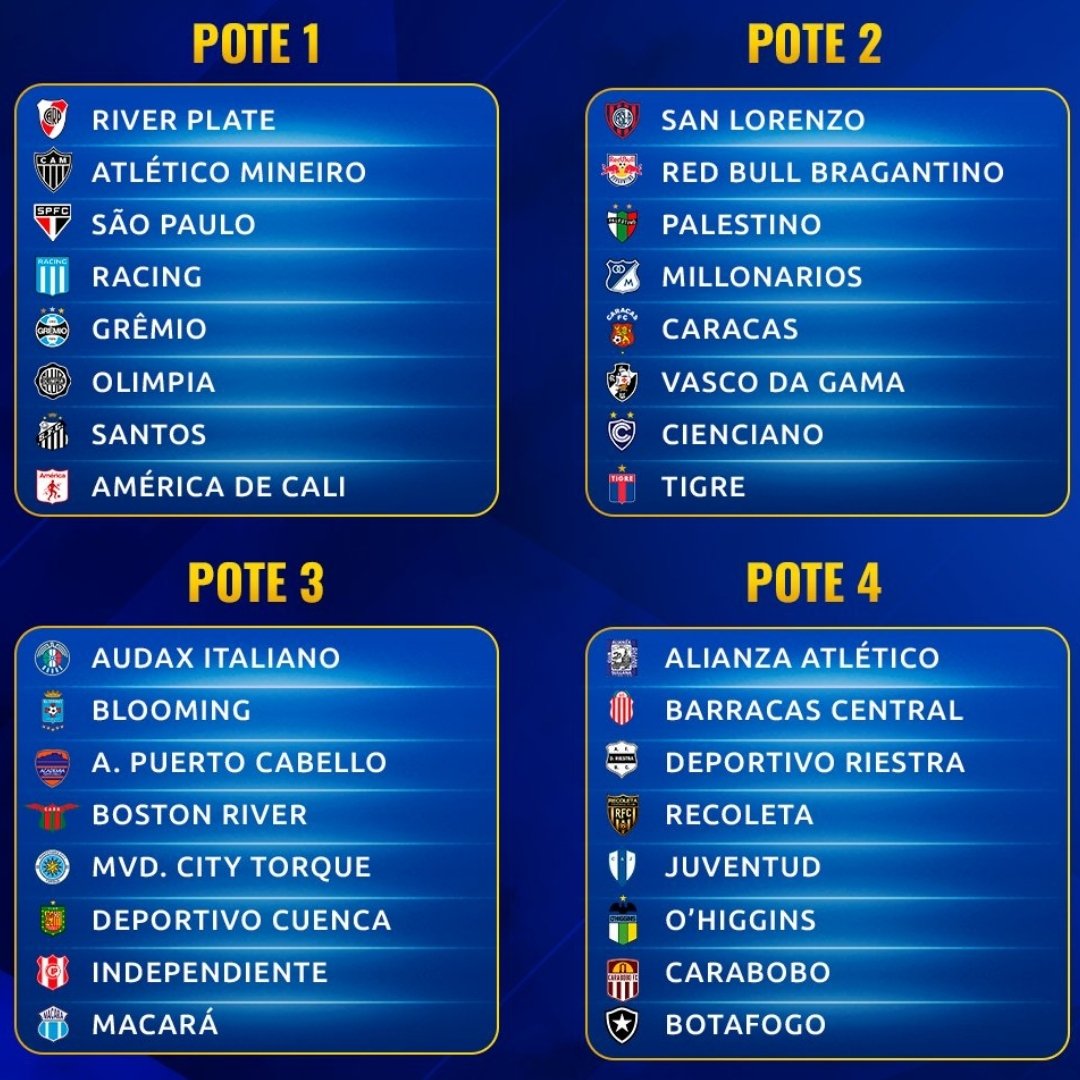 rdimortal's tweet photo. O Grêmio conhece amanhã seus adversários na Copa Sul-Americana! Sorteio ocorre a partir das 20h, provavelmente em meio ao segundo tempo de Grêmio x Vitória. 

Além da formação do grupo, Tricolor também conhecerá a sua logística na competição, que pode envolver viagens longas e altitude.

CALENDÁRIO DO GRÊMIO NA SULA (datas base):

8/4: 1ª RODADA - POTE 3 (Fora)
15/4: 2ª RODADA - POTE 4 (Casa)
29/4: 3ª RODADA - POTE 2 (Fora)
6/5: 4ª RODADA - POTE 4 (Fora)
20/5: 5ª RODADA - POTE 2 (Casa)
27/5: 6ª RODADA - POTE 3 (Casa)

🚨 IMPORTANTE: Grenal do Brasileirão ocorre entre as duas primeiras rodadas da Sul-Americana; portanto, o adversário do POTE 3 é importantíssimo visando a logística para o clássico.