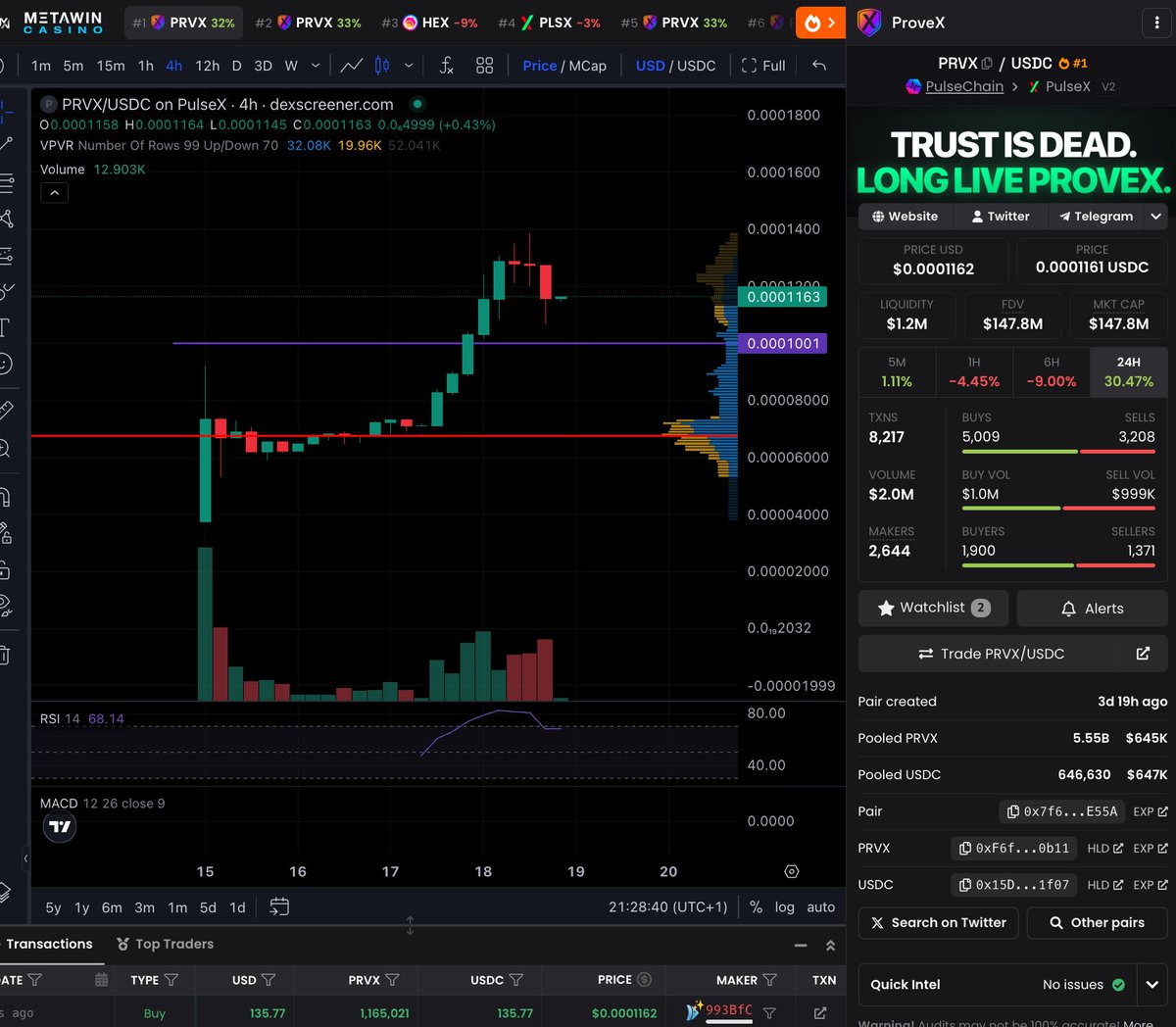 saintwolf tweet media