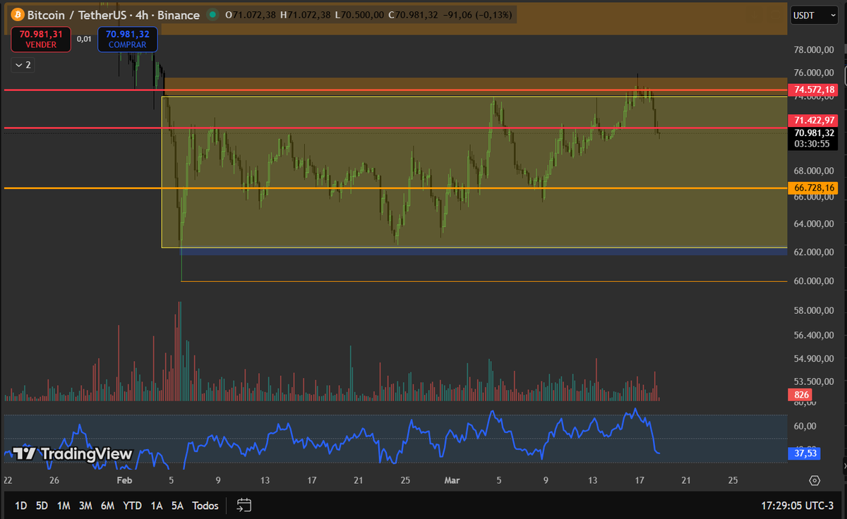 ContadorDeTicks tweet media