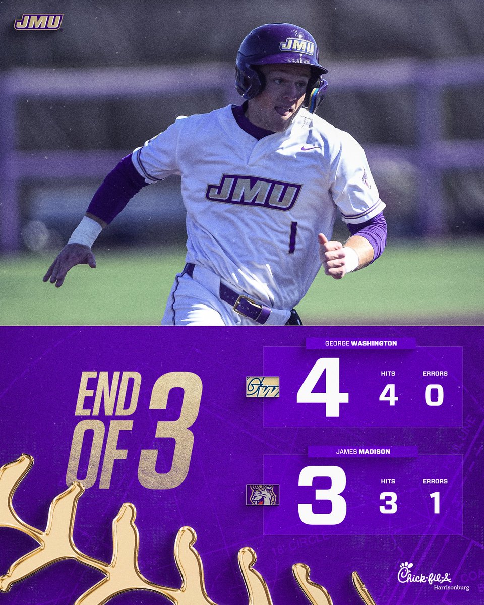 JMU Baseball tweet media