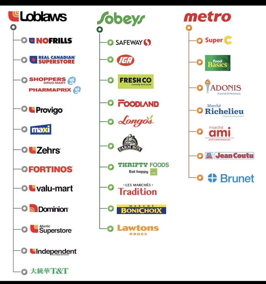 ..ღ..Midtown Toronto Pedestrian🇨🇦..ღ.. tweet media