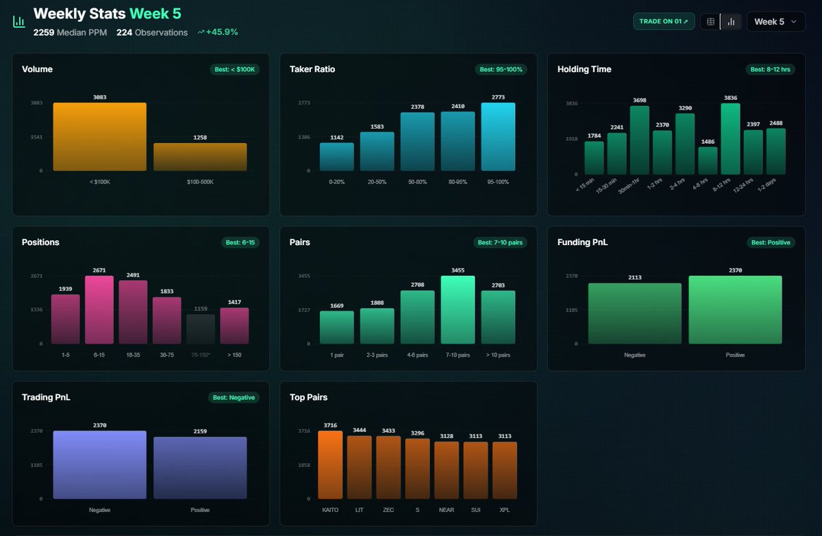 Points Goblin tweet media