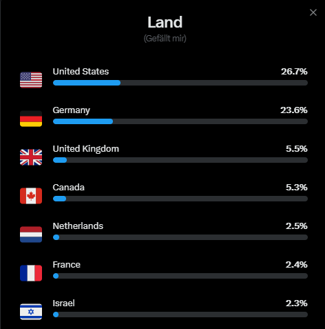 Oktober, مأمور گاز🥛📟🦡 tweet media
