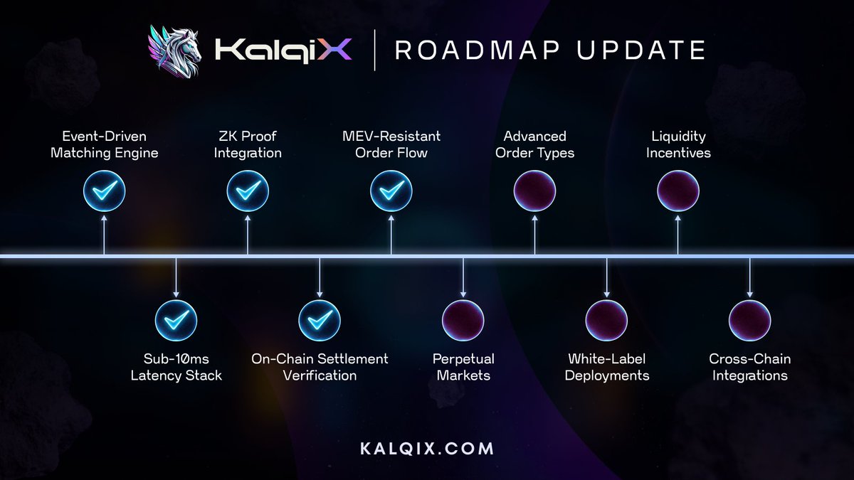 KalqiX tweet media