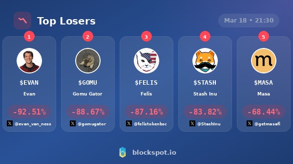 Blockspot.io tweet media