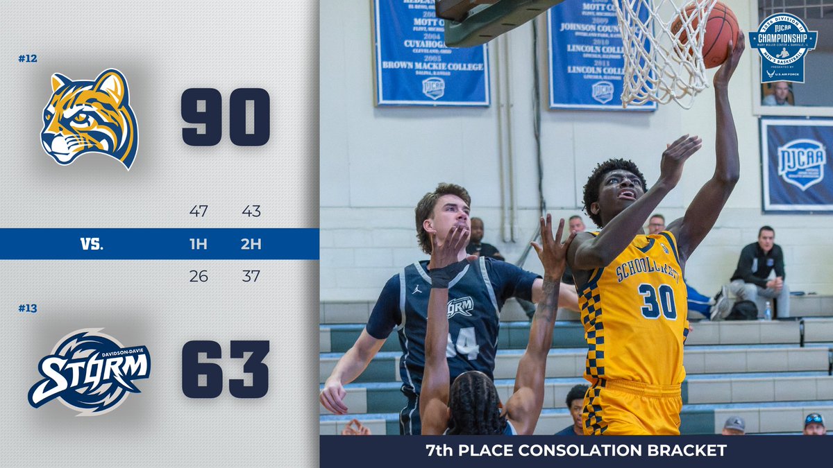 NJCAA Basketball tweet media