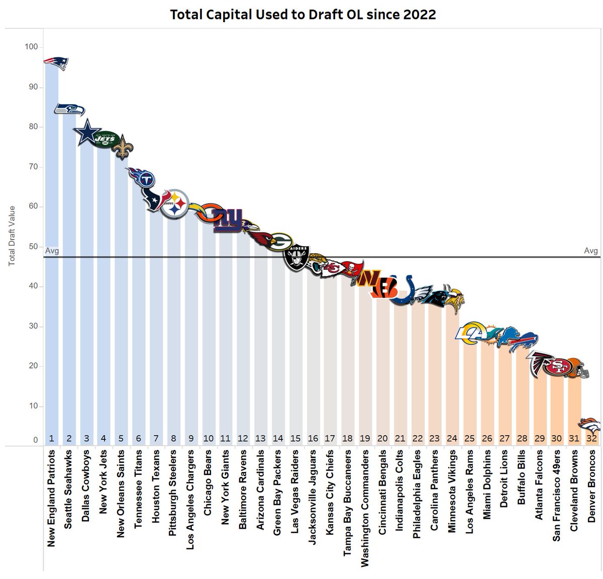 Warren Sharp tweet media