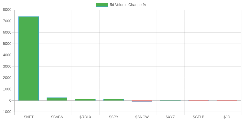 SurgeOptionsX - Surge ahead with every trade 📈 tweet media