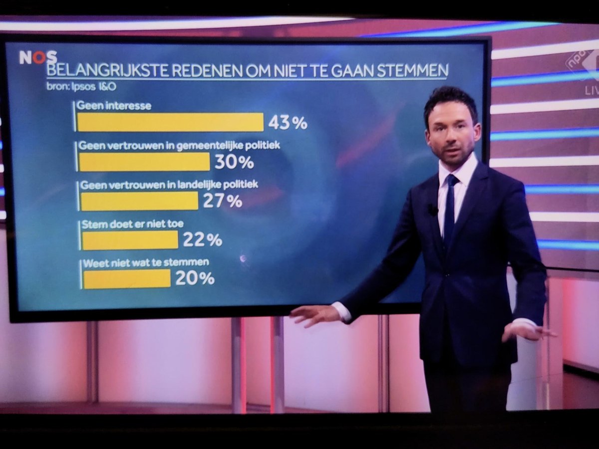 Martinus Meiborg tweet media