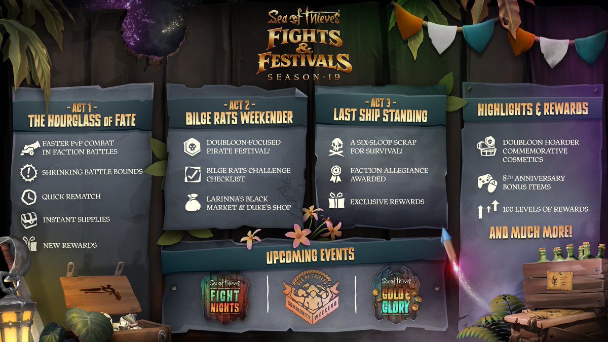 Sea of Thieves tweet media