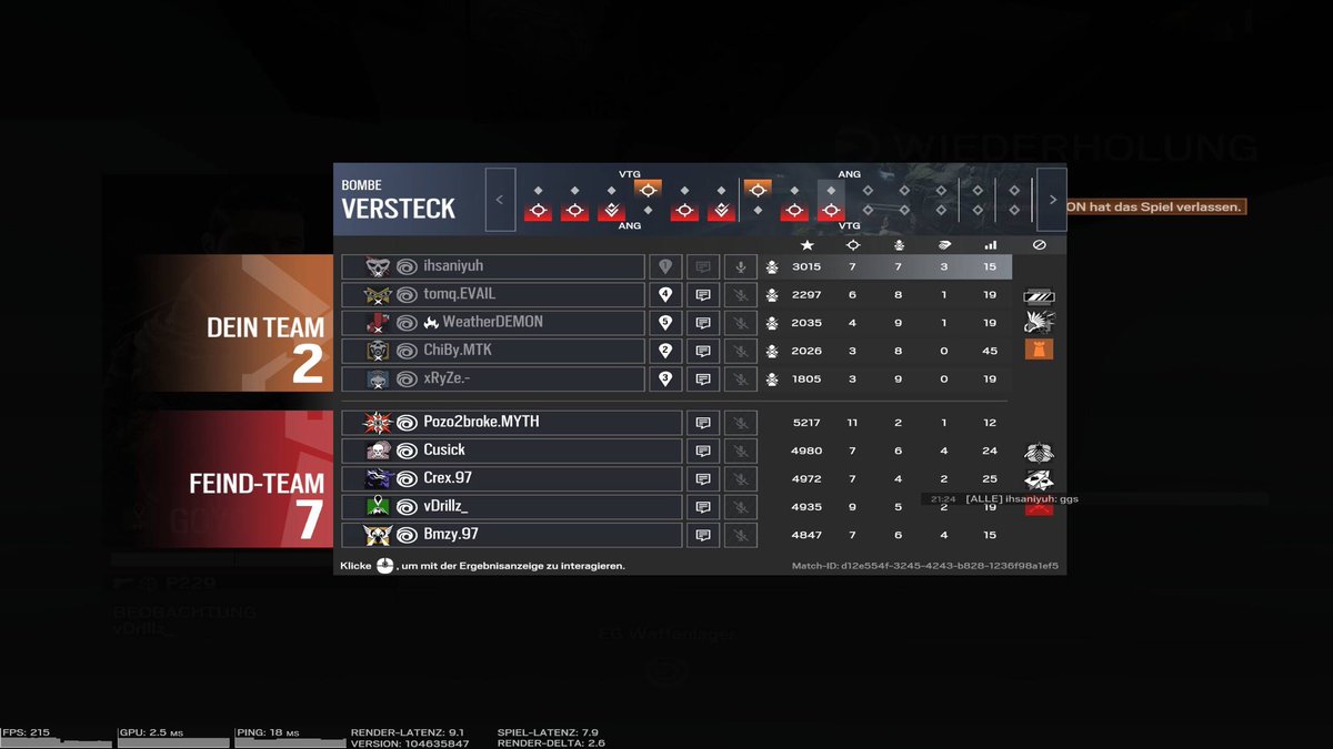 Ihsaniyuh's tweet image. Won First Map 7:5 against Starboys Aura
Lost second Map 2:7 against Good Intentions #rumble Next Quals will be better