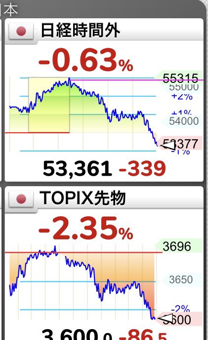 岐阜暴威 tweet media