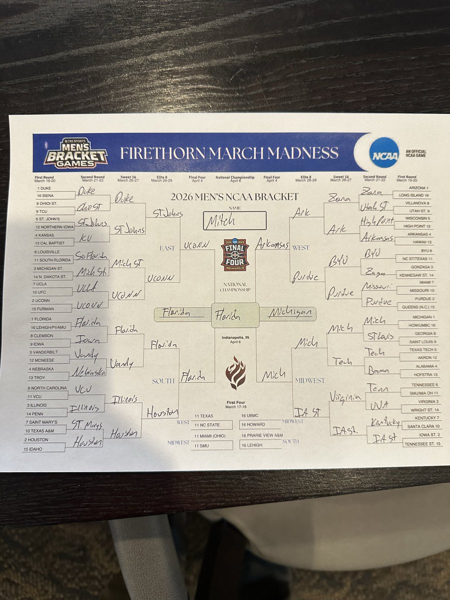 Mitch Snyder tweet media