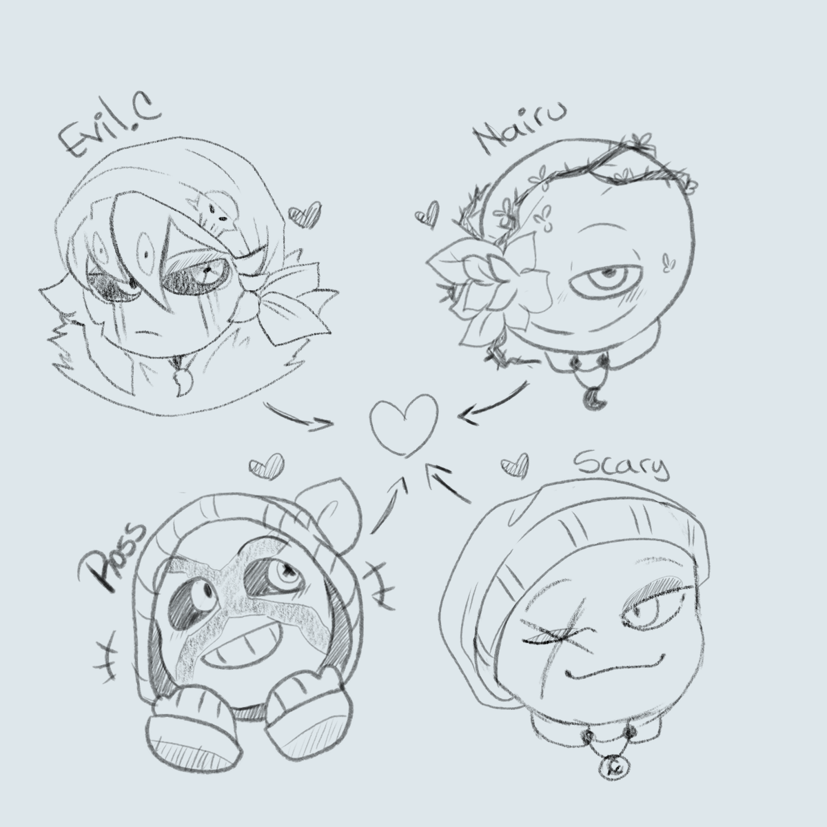Evilc's harem The alpha male is Evil, and with that he has the duty to protect them 

They both divide their responsibilities For battle or commands  :

Evil : "Alpha" 
Nairu: "alpha second" 
Ross: "Warrior "
Scary :"Master weapon"