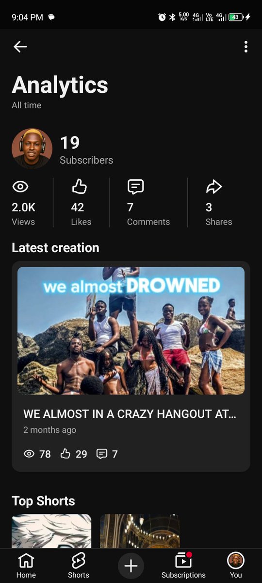 KINGSLEYTHECREATOR✍️ tweet media