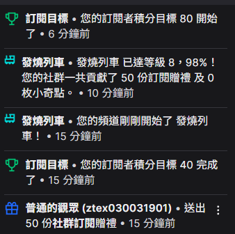 感謝一路上幫我減班的小夥伴們！
今天因為這位大乾爹我的加班台畫下了句點
我也可以好好休息好好的處理其他實況上的事情
不准再加班了！！！
大感謝一路上的你們