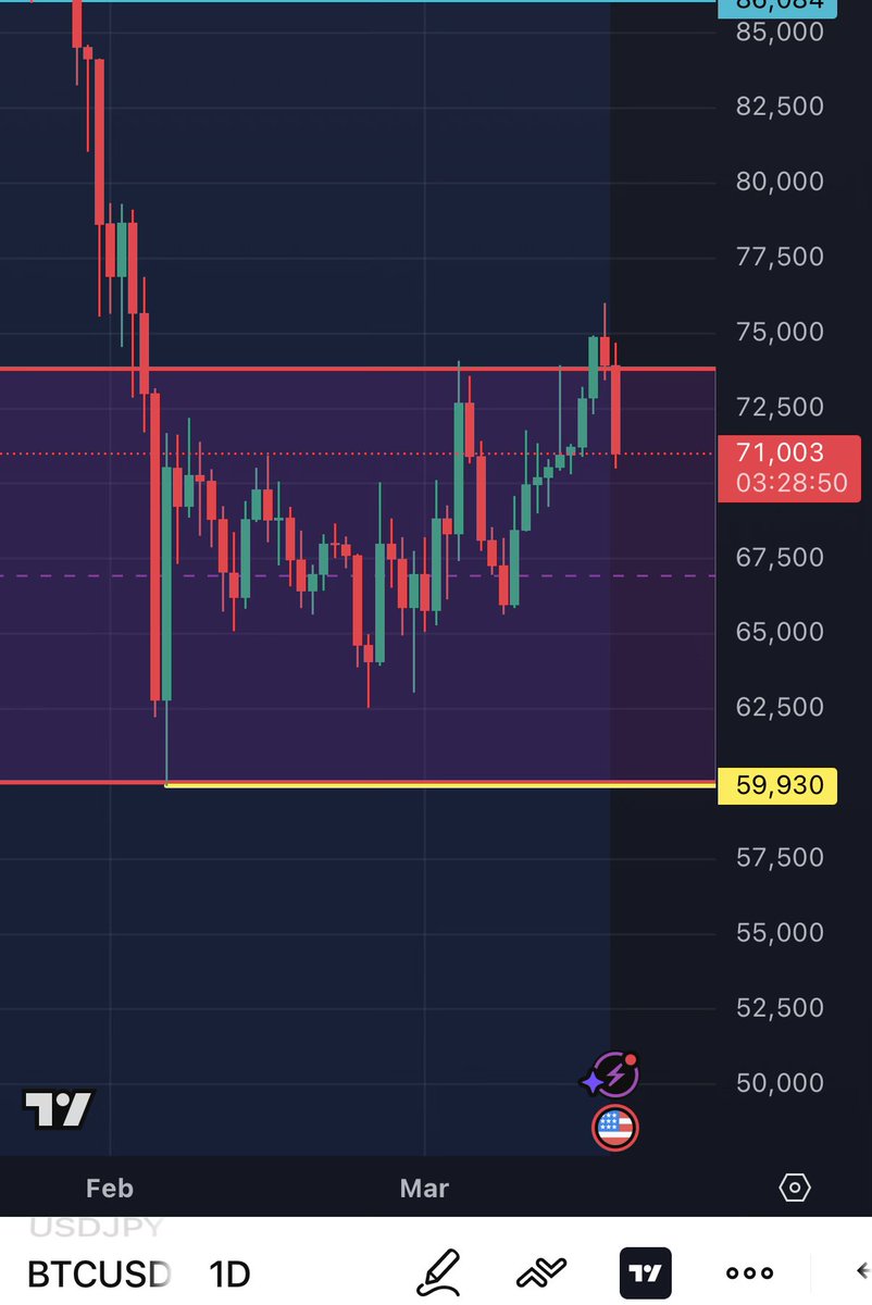 Bo Yoder tweet media