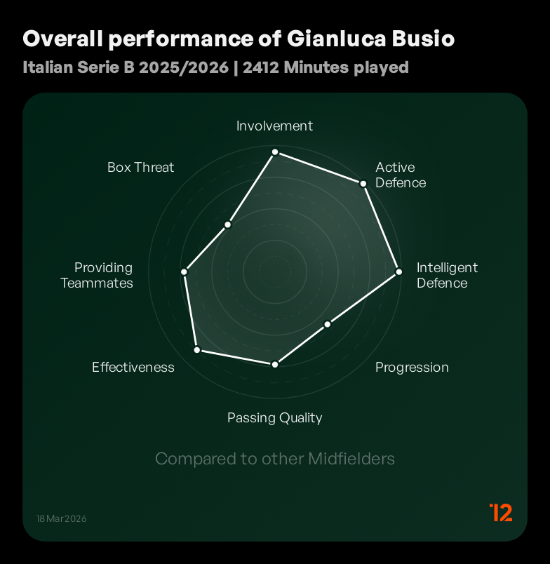 Ben Griffis tweet media