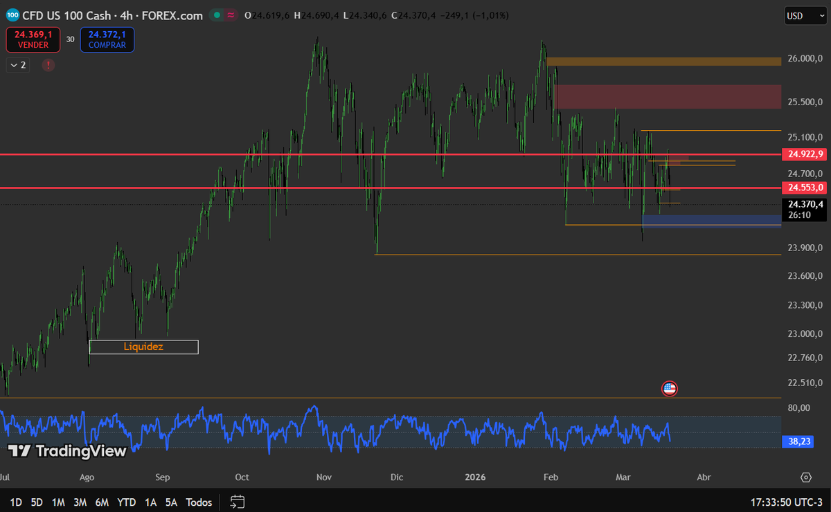 ContadorDeTicks tweet media