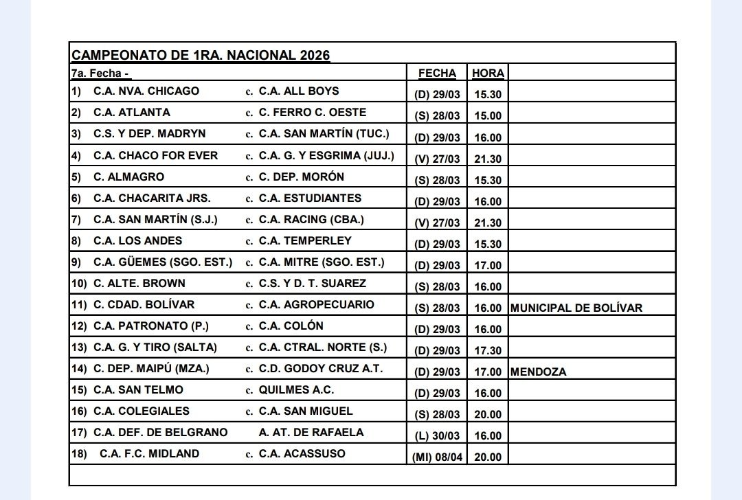 El Ascenso x3 tweet media